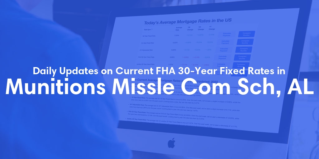The Current Average FHA 30-Year Fixed Mortgage Rates in Munitions Missle Com Sch, AL - Updated: Fri, May 24, 2024