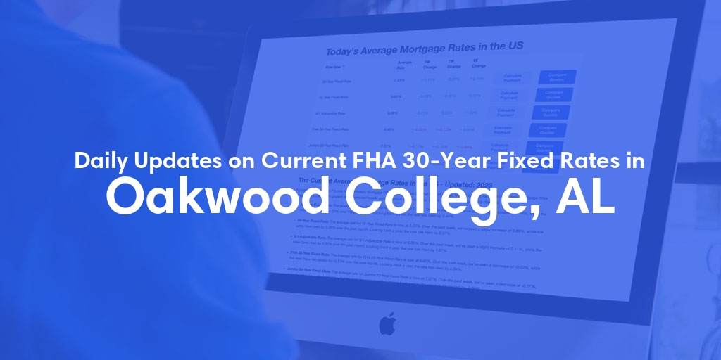 The Current Average FHA 30-Year Fixed Mortgage Rates in Oakwood College, AL - Updated: Fri, May 24, 2024