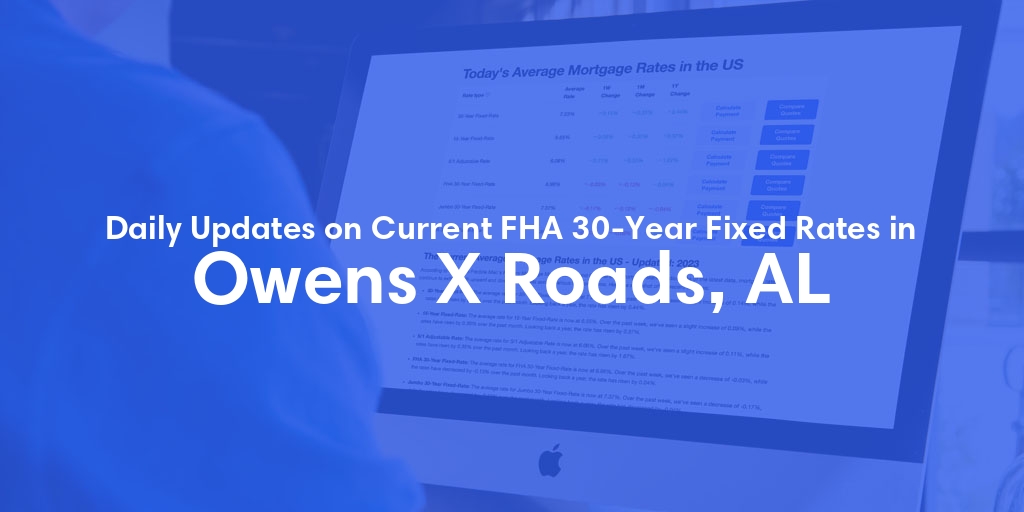 The Current Average FHA 30-Year Fixed Mortgage Rates in Owens X Roads, AL - Updated: Fri, May 24, 2024