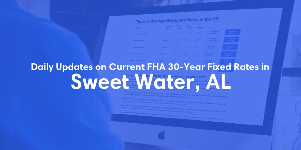 The Current Average FHA 30-Year Fixed Mortgage Rates in Sweet Water, AL - Updated: Tue, May 7, 2024