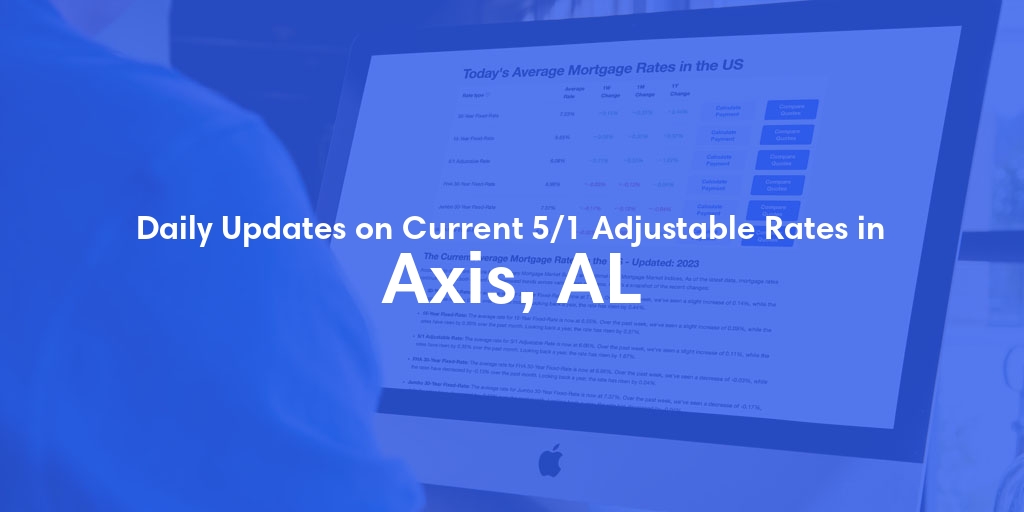 The Current Average 5/1 Adjustable Mortgage Rates in Axis, AL - Updated: Tue, May 21, 2024
