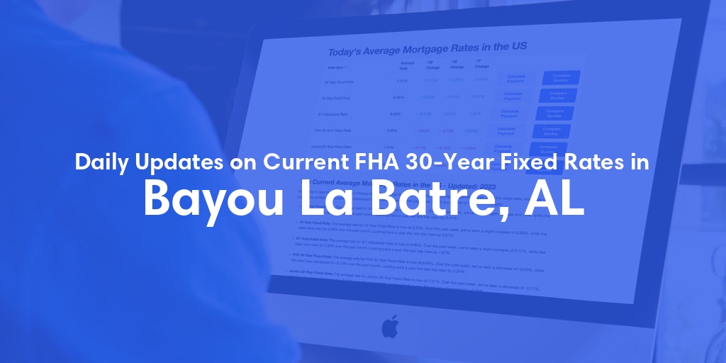 The Current Average FHA 30-Year Fixed Mortgage Rates in Bayou La Batre, AL - Updated: Tue, May 21, 2024