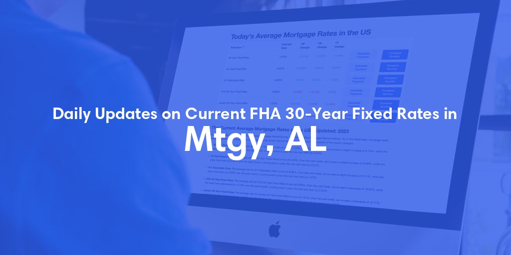 The Current Average FHA 30-Year Fixed Mortgage Rates in Mtgy, AL - Updated: Fri, May 17, 2024