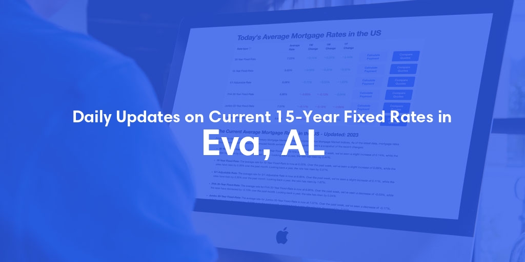 The Current Average 15-Year Fixed Mortgage Rates in Eva, AL - Updated: Thu, May 16, 2024
