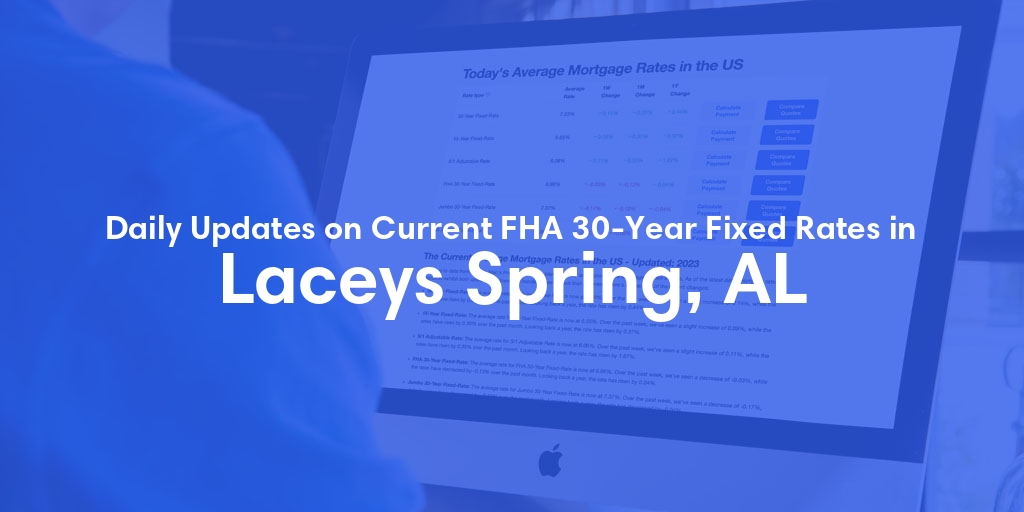 The Current Average FHA 30-Year Fixed Mortgage Rates in Laceys Spring, AL - Updated: Mon, May 20, 2024