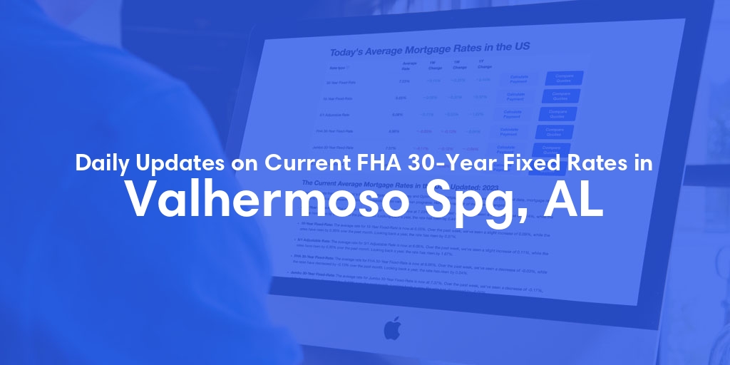 The Current Average FHA 30-Year Fixed Mortgage Rates in Valhermoso Spg, AL - Updated: Tue, May 21, 2024