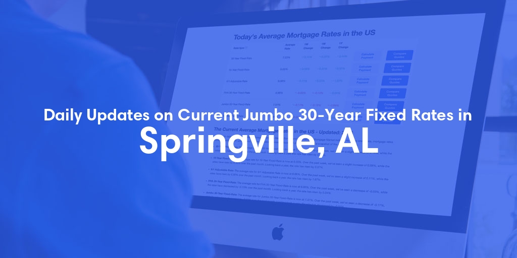 The Current Average Jumbo 30-Year Fixed Mortgage Rates in Springville, AL - Updated: Fri, May 17, 2024
