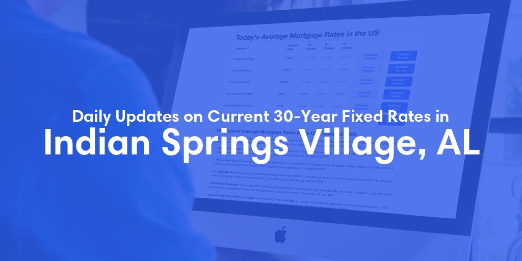 The Current Average 30-Year Fixed Mortgage Rates in Indian Springs Village, AL - Updated: Sat, May 11, 2024