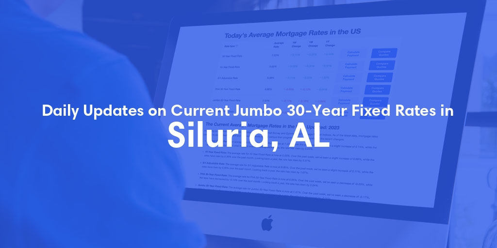 The Current Average Jumbo 30-Year Fixed Mortgage Rates in Siluria, AL - Updated: Sun, May 12, 2024
