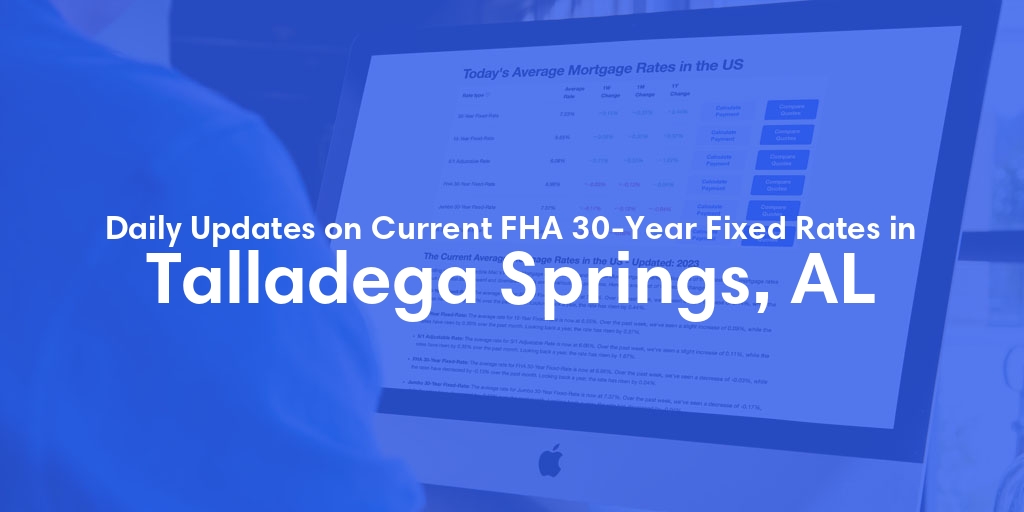 The Current Average FHA 30-Year Fixed Mortgage Rates in Talladega Springs, AL - Updated: Fri, May 10, 2024
