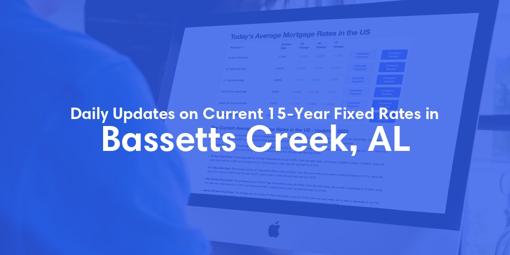 The Current Average 15-Year Fixed Mortgage Rates in Bassetts Creek, AL - Updated: Mon, May 20, 2024