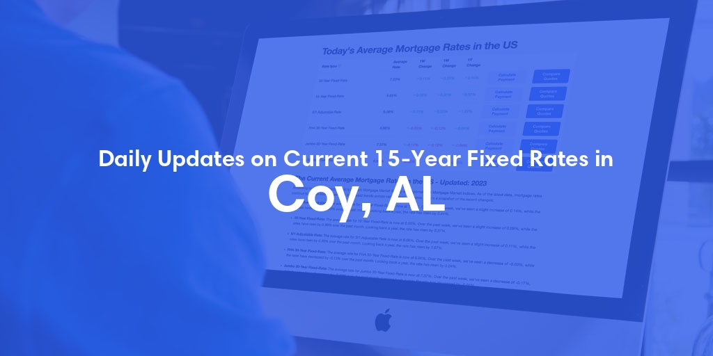 The Current Average 15-Year Fixed Mortgage Rates in Coy, AL - Updated: Sat, May 18, 2024