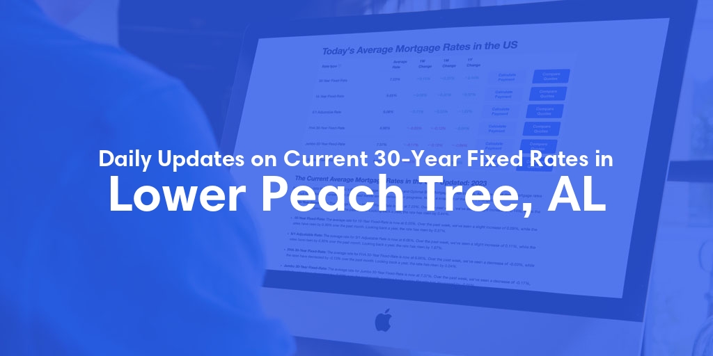 The Current Average 30-Year Fixed Mortgage Rates in Lower Peach Tree, AL - Updated: Sun, May 19, 2024