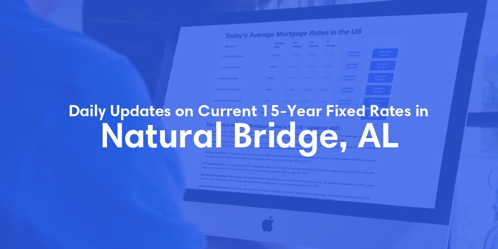 The Current Average 15-Year Fixed Mortgage Rates in Natural Bridge, AL - Updated: Thu, May 16, 2024