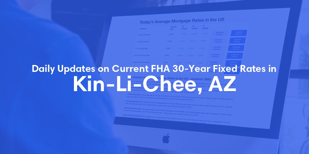 The Current Average FHA 30-Year Fixed Mortgage Rates in Kin-Li-Chee, AZ - Updated: Fri, May 17, 2024