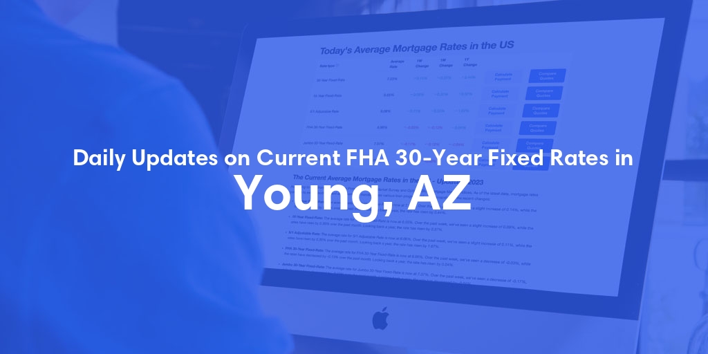 The Current Average FHA 30-Year Fixed Mortgage Rates in Young, AZ - Updated: Sun, May 19, 2024