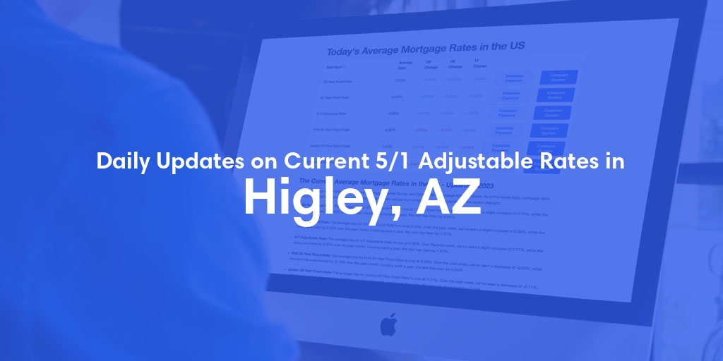 The Current Average 5/1 Adjustable Mortgage Rates in Higley, AZ - Updated: Sun, May 12, 2024