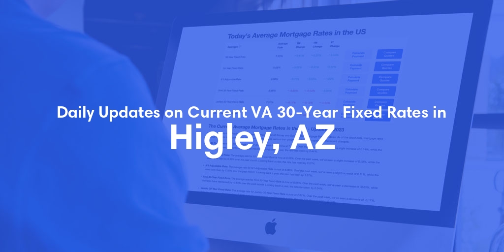 The Current Average VA 30-Year Fixed Mortgage Rates in Higley, AZ - Updated: Wed, May 8, 2024