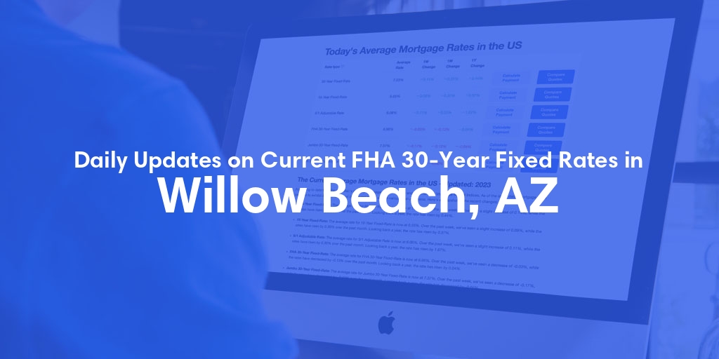 The Current Average FHA 30-Year Fixed Mortgage Rates in Willow Beach, AZ - Updated: Fri, May 17, 2024