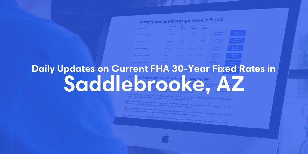 The Current Average FHA 30-Year Fixed Mortgage Rates in Saddlebrooke, AZ - Updated: Fri, May 17, 2024