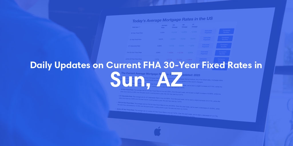 The Current Average FHA 30-Year Fixed Mortgage Rates in Sun, AZ - Updated: Sat, May 18, 2024