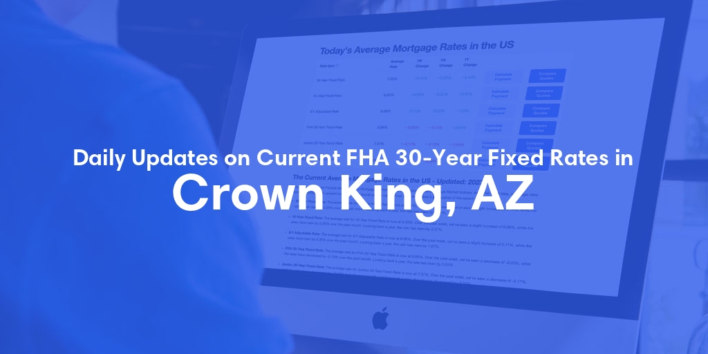 The Current Average FHA 30-Year Fixed Mortgage Rates in Crown King, AZ - Updated: Fri, May 24, 2024