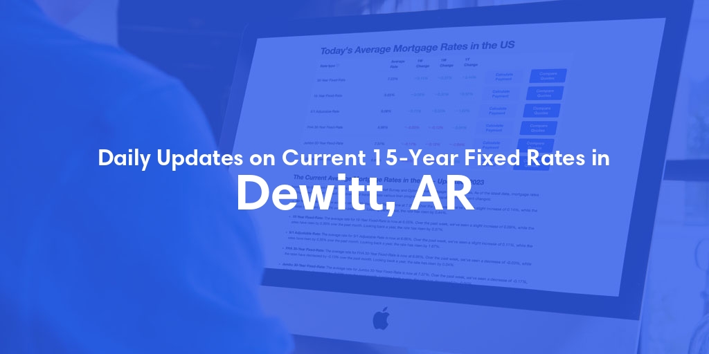 The Current Average 15-Year Fixed Mortgage Rates in Dewitt, AR - Updated: Wed, May 15, 2024