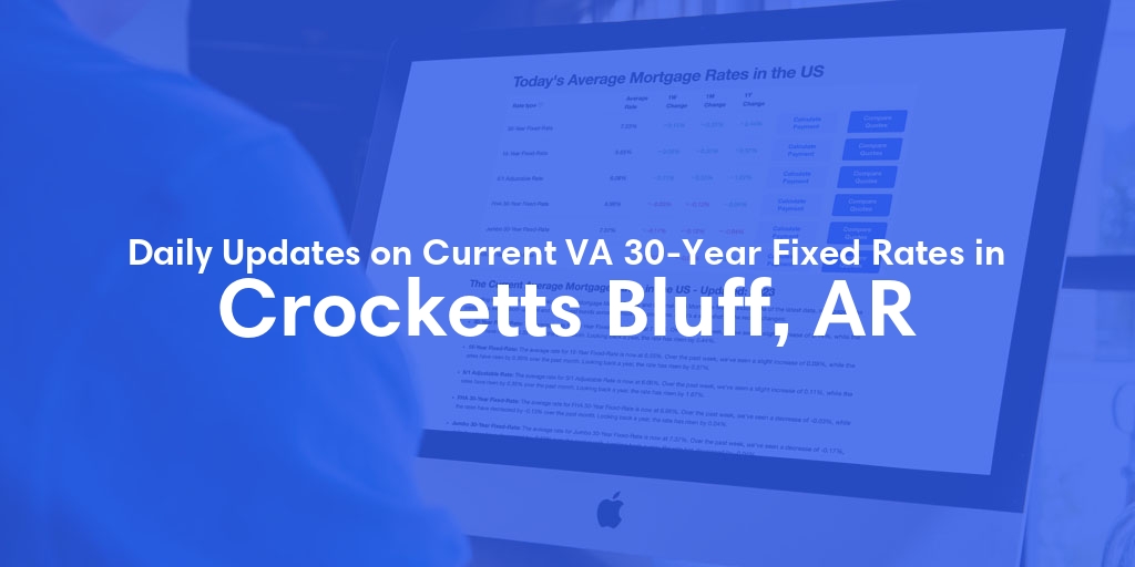 The Current Average VA 30-Year Fixed Mortgage Rates in Crocketts Bluff, AR - Updated: Tue, May 14, 2024