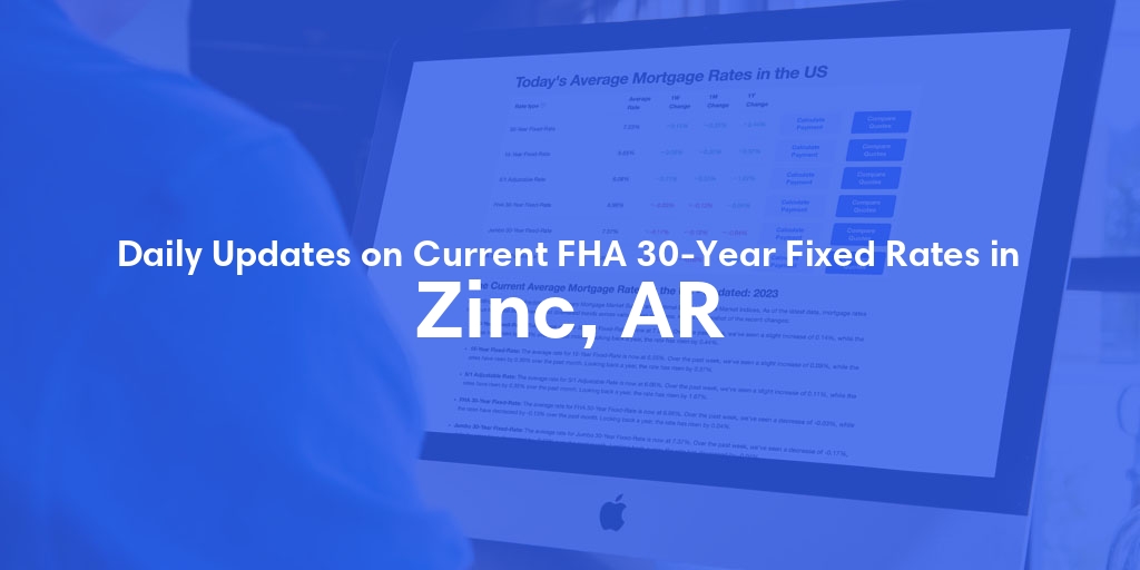 The Current Average FHA 30-Year Fixed Mortgage Rates in Zinc, AR - Updated: Tue, May 14, 2024