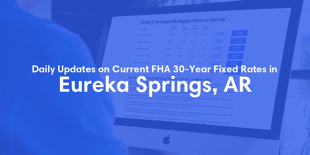 The Current Average FHA 30-Year Fixed Mortgage Rates in Eureka Springs, AR - Updated: Sat, May 18, 2024