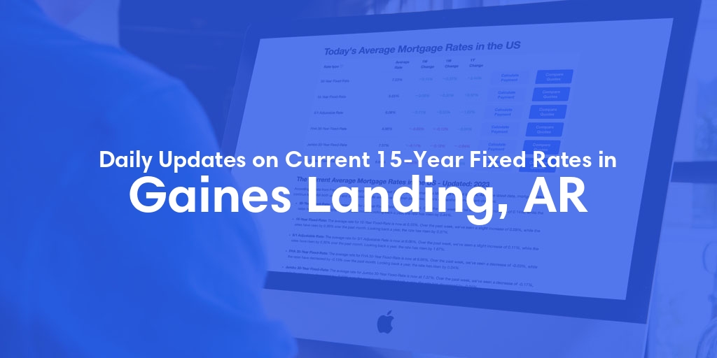 The Current Average 15-Year Fixed Mortgage Rates in Gaines Landing, AR - Updated: Thu, May 16, 2024