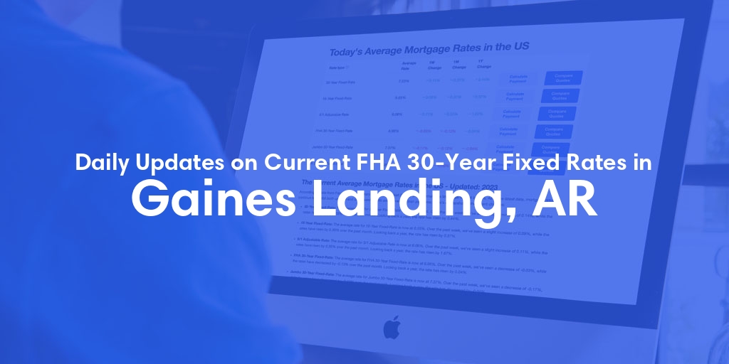 The Current Average FHA 30-Year Fixed Mortgage Rates in Gaines Landing, AR - Updated: Thu, May 16, 2024