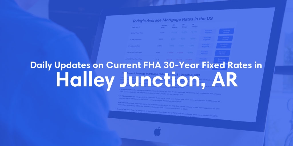 The Current Average FHA 30-Year Fixed Mortgage Rates in Halley Junction, AR - Updated: Thu, May 16, 2024