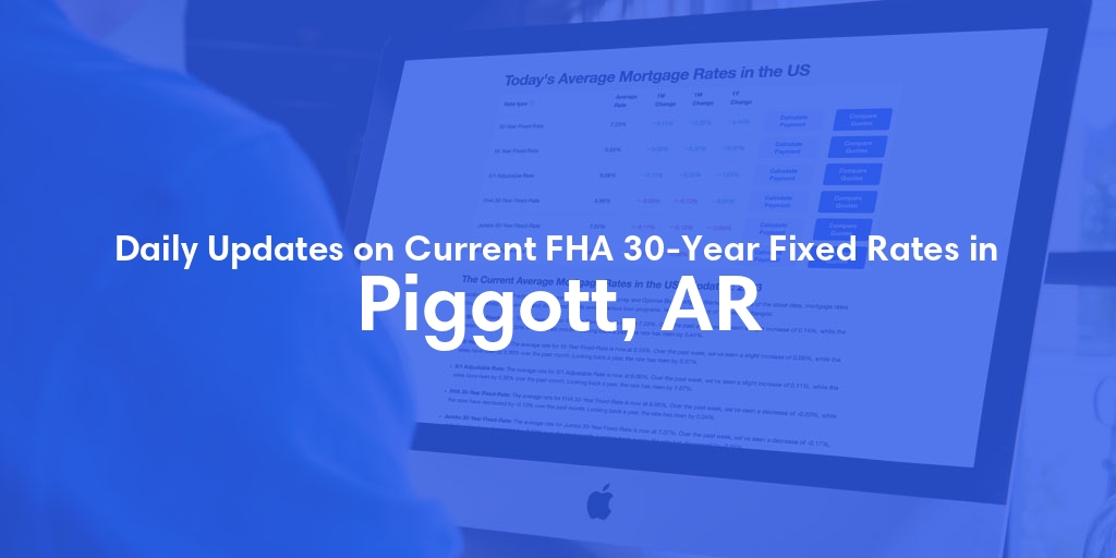 The Current Average FHA 30-Year Fixed Mortgage Rates in Piggott, AR - Updated: Wed, May 22, 2024