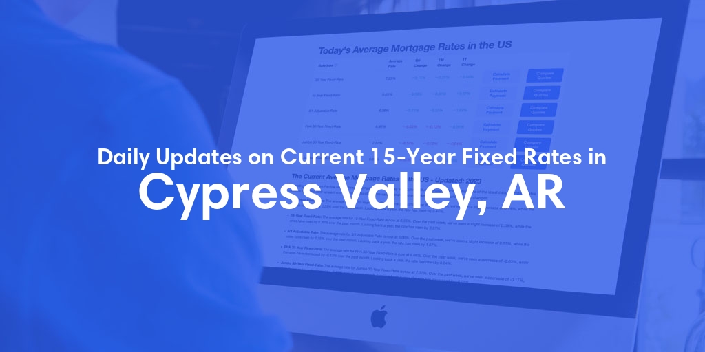 The Current Average 15-Year Fixed Mortgage Rates in Cypress Valley, AR - Updated: Wed, May 15, 2024