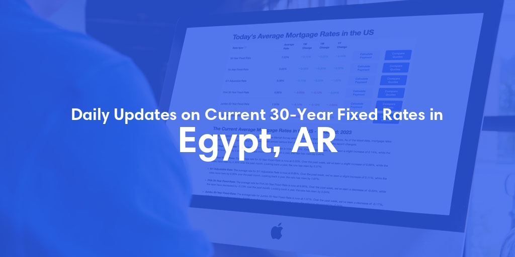 The Current Average 30-Year Fixed Mortgage Rates in Egypt, AR - Updated: Sat, May 18, 2024
