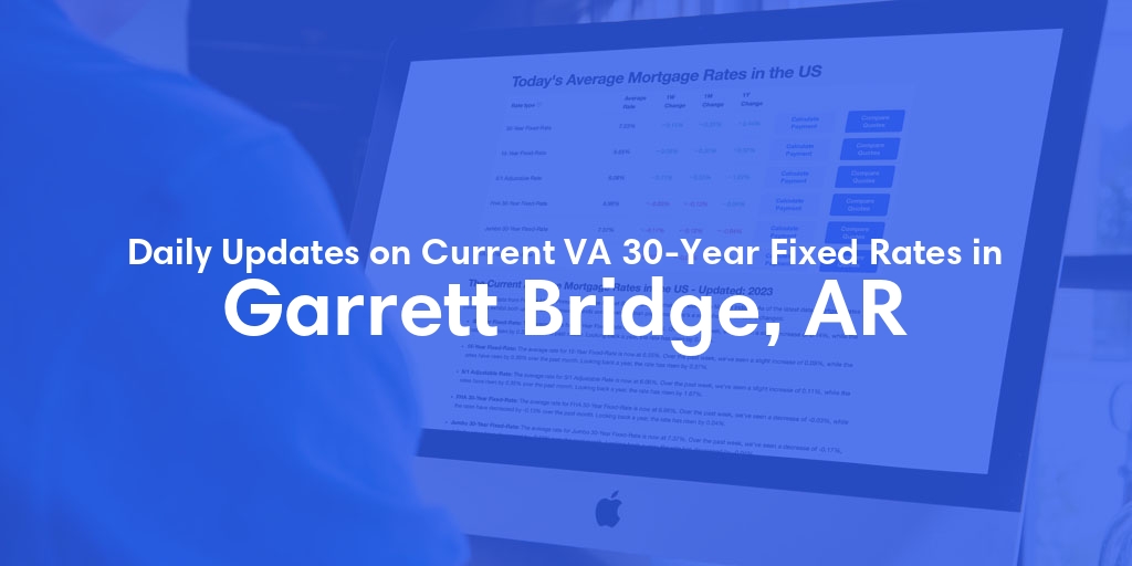 The Current Average VA 30-Year Fixed Mortgage Rates in Garrett Bridge, AR - Updated: Tue, May 7, 2024