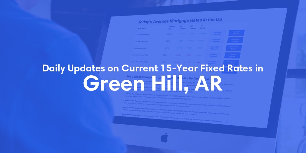 The Current Average 15-Year Fixed Mortgage Rates in Green Hill, AR - Updated: Thu, May 16, 2024