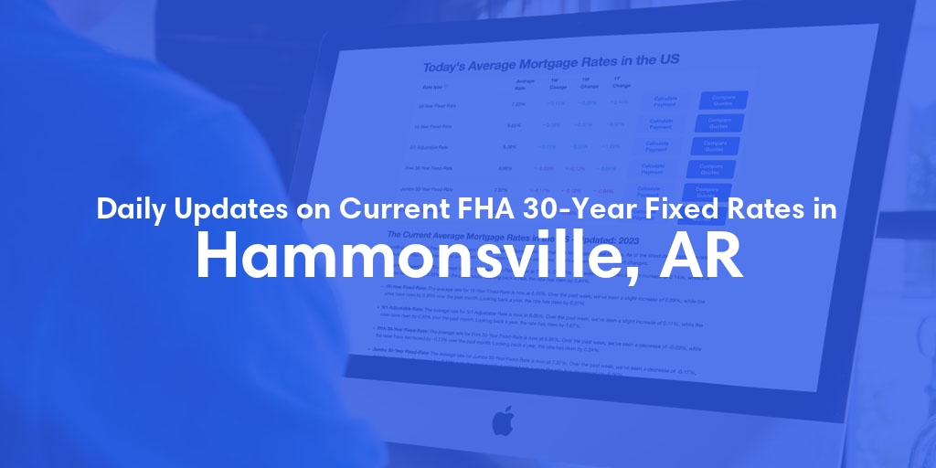 The Current Average FHA 30-Year Fixed Mortgage Rates in Hammonsville, AR - Updated: Sun, May 19, 2024