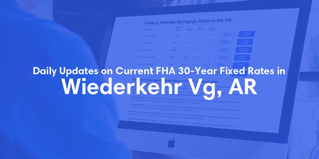 The Current Average FHA 30-Year Fixed Mortgage Rates in Wiederkehr Vg, AR - Updated: Wed, May 22, 2024