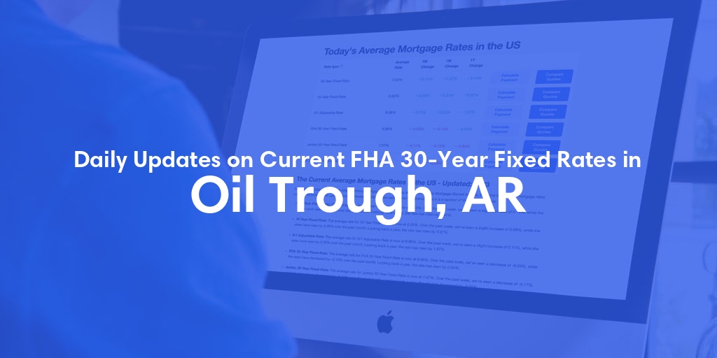 The Current Average FHA 30-Year Fixed Mortgage Rates in Oil Trough, AR - Updated: Wed, May 15, 2024