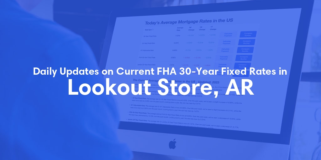 The Current Average FHA 30-Year Fixed Mortgage Rates in Lookout Store, AR - Updated: Tue, May 21, 2024