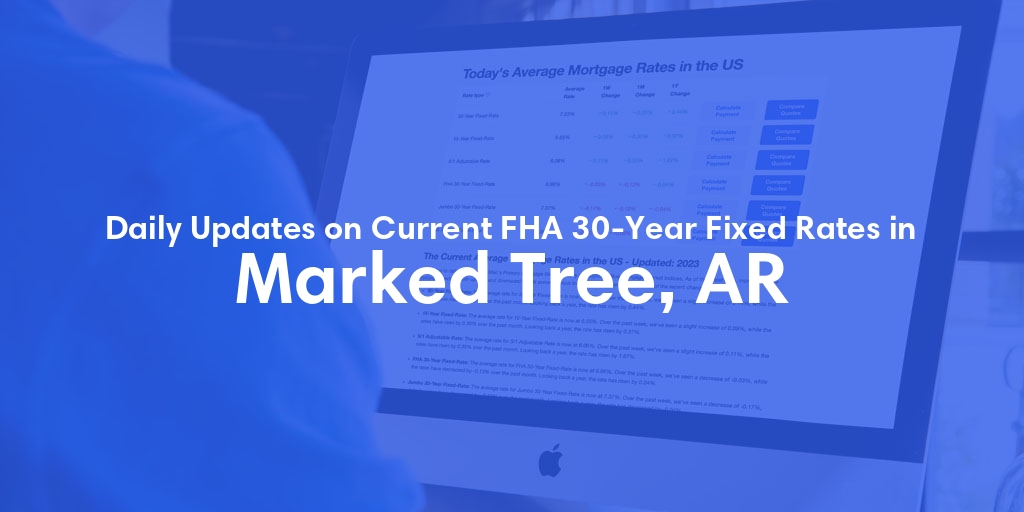 The Current Average FHA 30-Year Fixed Mortgage Rates in Marked Tree, AR - Updated: Thu, May 16, 2024
