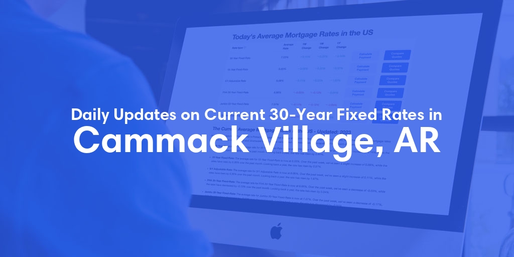 The Current Average 30-Year Fixed Mortgage Rates in Cammack Village, AR - Updated: Wed, May 8, 2024