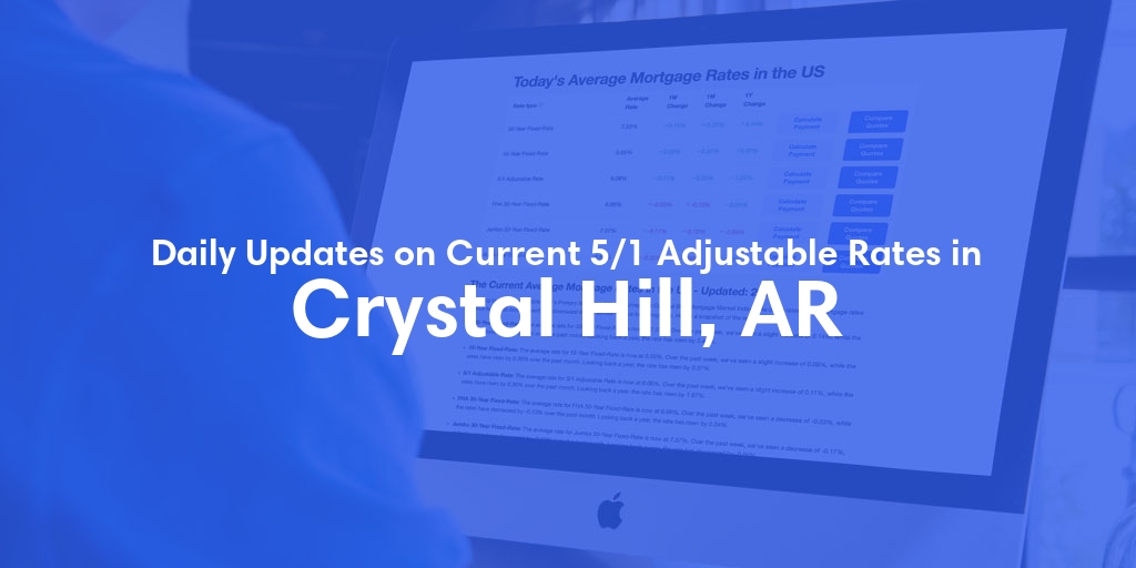 The Current Average 5/1 Adjustable Mortgage Rates in Crystal Hill, AR - Updated: Wed, May 8, 2024