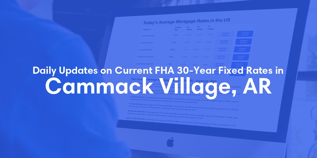 The Current Average FHA 30-Year Fixed Mortgage Rates in Cammack Village, AR - Updated: Wed, May 8, 2024