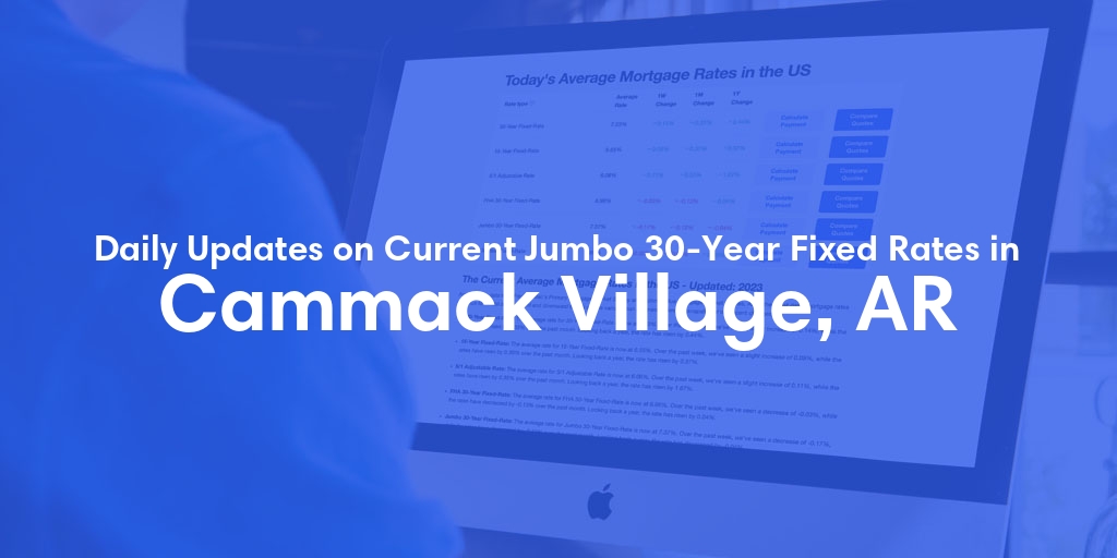 The Current Average Jumbo 30-Year Fixed Mortgage Rates in Cammack Village, AR - Updated: Wed, May 8, 2024