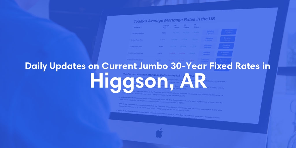 The Current Average Jumbo 30-Year Fixed Mortgage Rates in Higgson, AR - Updated: Tue, May 21, 2024