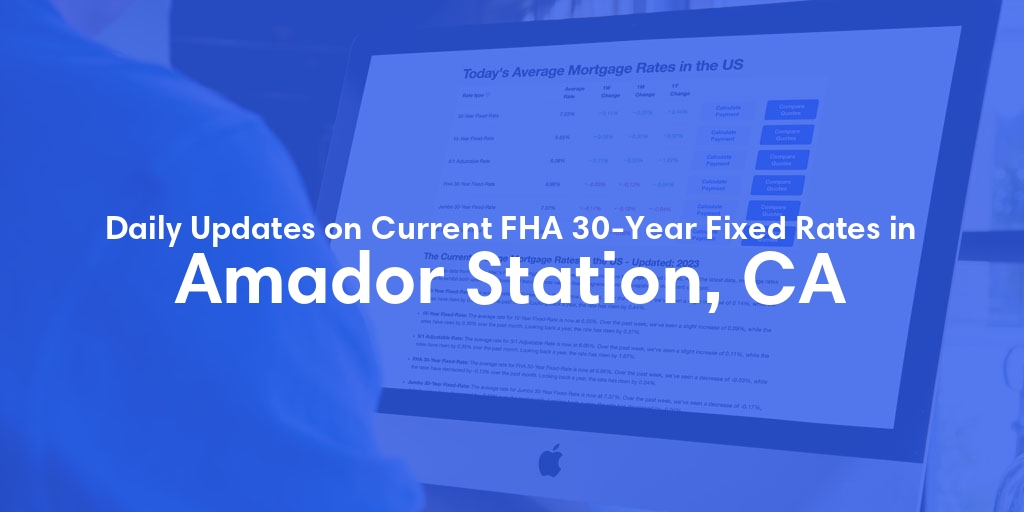 The Current Average FHA 30-Year Fixed Mortgage Rates in Amador Station, CA - Updated: Fri, May 10, 2024