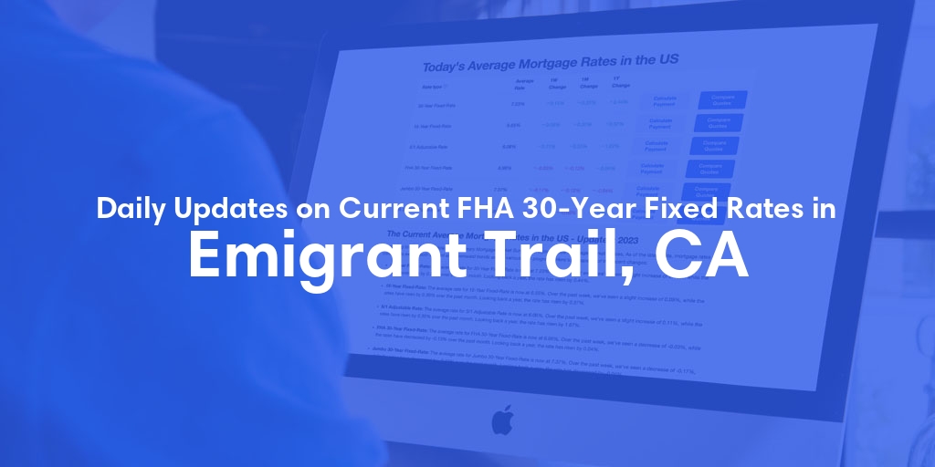 The Current Average FHA 30-Year Fixed Mortgage Rates in Emigrant Trail, CA - Updated: Sat, May 11, 2024